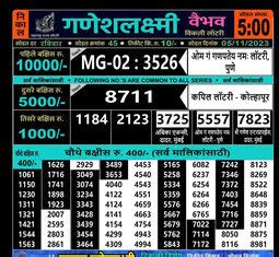 Maharashtra Lottery Live Results: 'GaneshLaxmi Bhagya' .